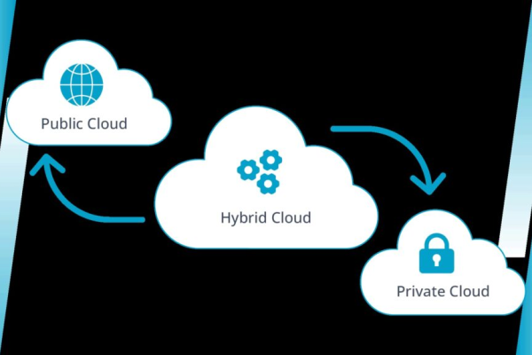 cloud base_base/service