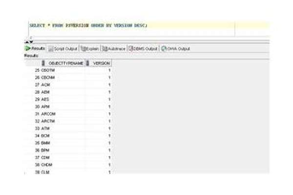 sqlplus怎么查看存储过程内容  第1张