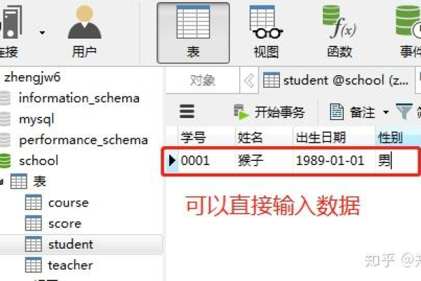 sql创建用户表的方法是什么  第1张