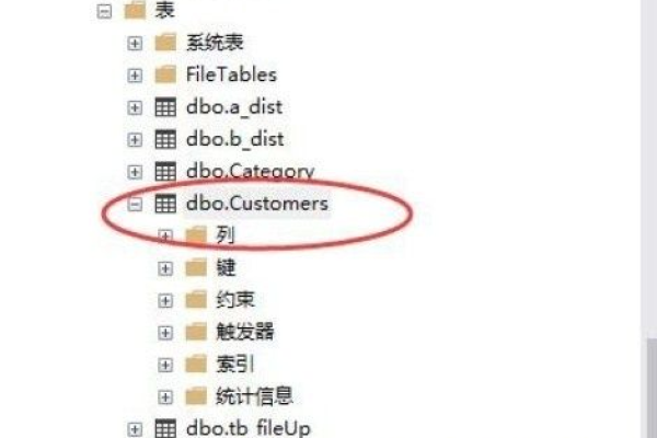 sqlserver中怎么定义变量并赋值