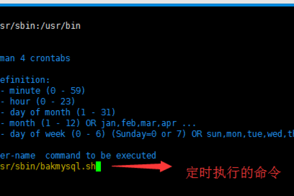 crontab 备份mysql数据库_设置定时任务