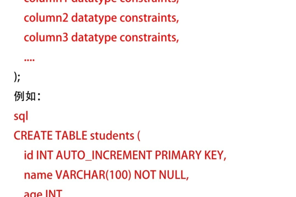 mysql set语句的作用有哪些