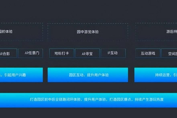 南京H5网站建设服务，如何打造高效的Web/H5网站体验？