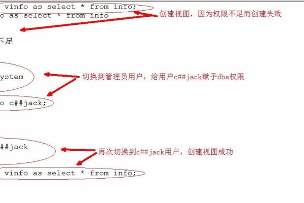 oracle中group by详细用法