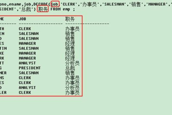 oracle怎么在某一列后面添加新列