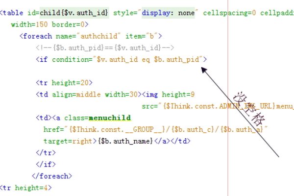 thinkphp html模板  第1张