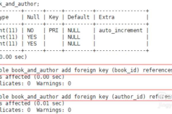 mysql如何添加外键约束一对一  第1张