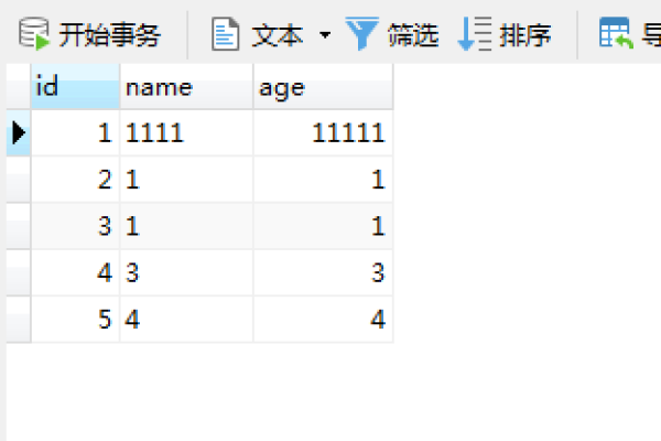 mysql获取行号的方法是什么