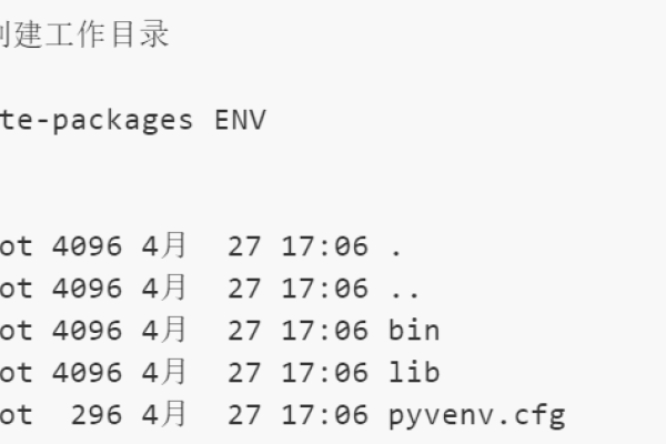 python虚拟化环境  第1张