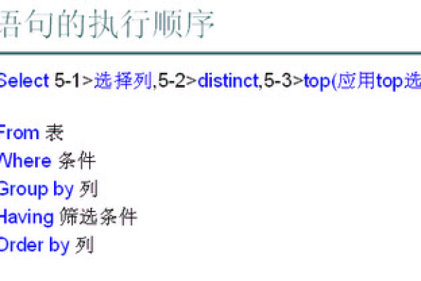 sql中constraint的用法是什么