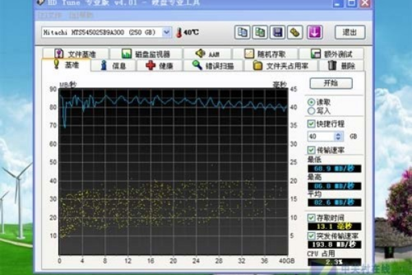 常用性能测试工具_性能测试工具