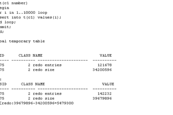 oracle中rpad函数的作用是什么