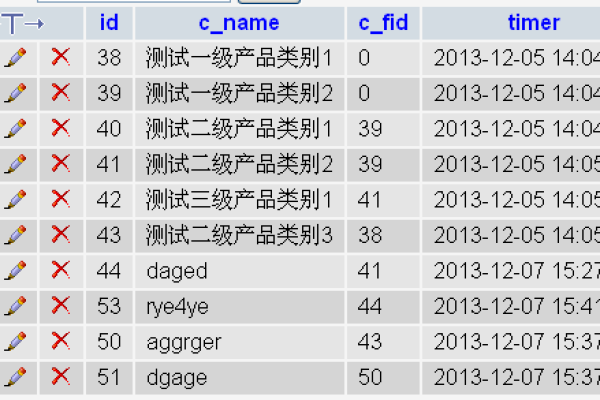 php如何返回两个值的数据