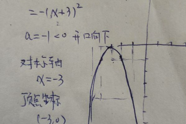 函数计算这个问题怎么解决呢？  第1张