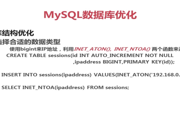 查看mysql数据库ip_Mysql数据库  第1张