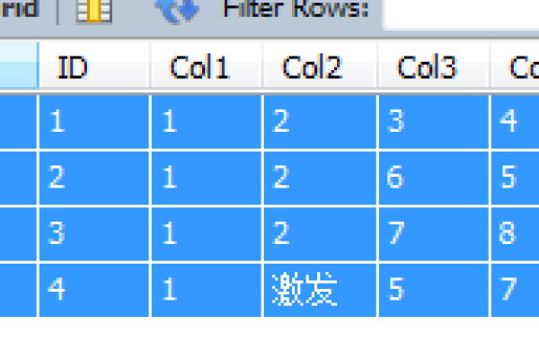 sql中row_number函数的作用是什么