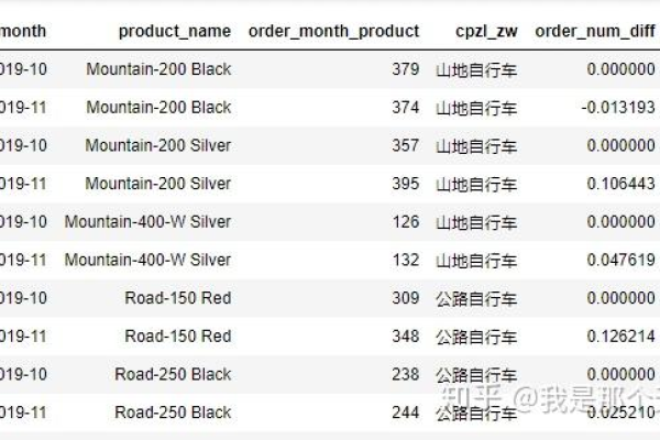 c语言实现mysql数据库_Engine实现接口（C+语言