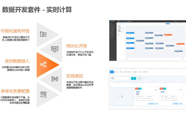 程序版本管理软件_管理软件包  第1张