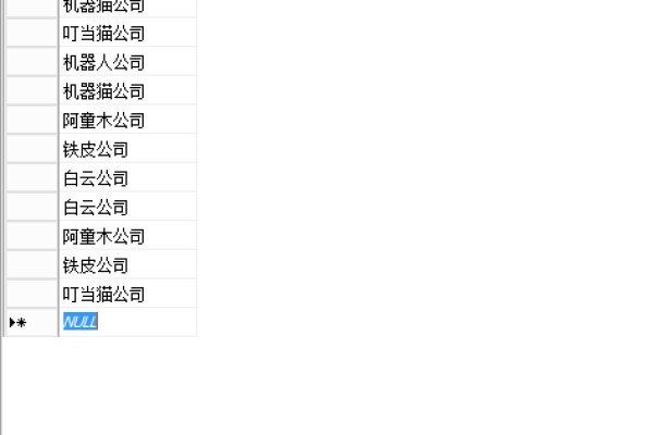 sqlserver怎么查询重复的数据