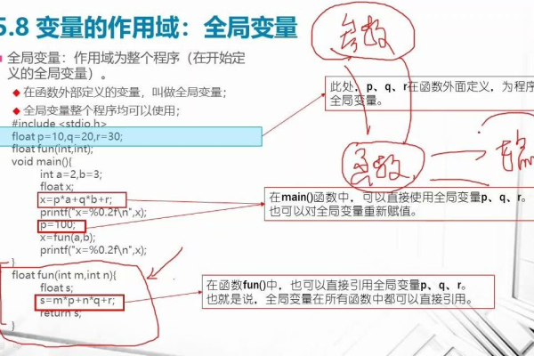 超级全局变量_全局变量