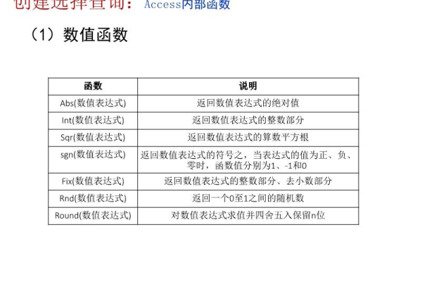 常用查询方法_数据集查询方法介绍