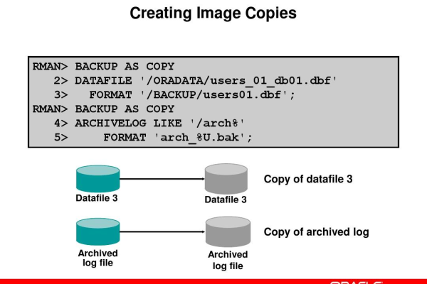 log.xml oracle  第1张