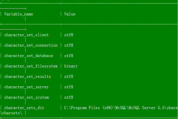 mysql导出csv中文乱码