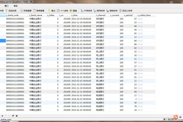 mysql临时表使用不了怎么解决