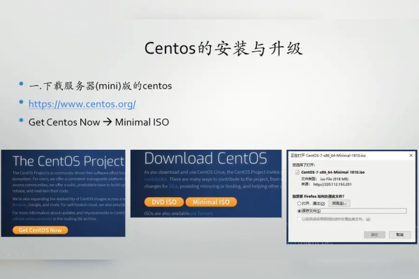 centos安装centos_CentOS