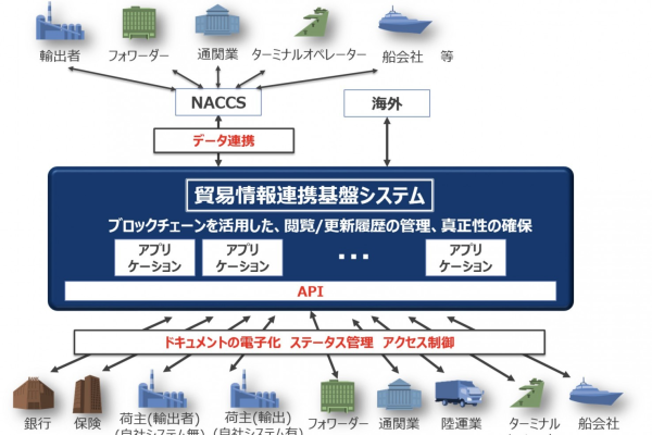 日本服务器研发背后的创新文化与思维