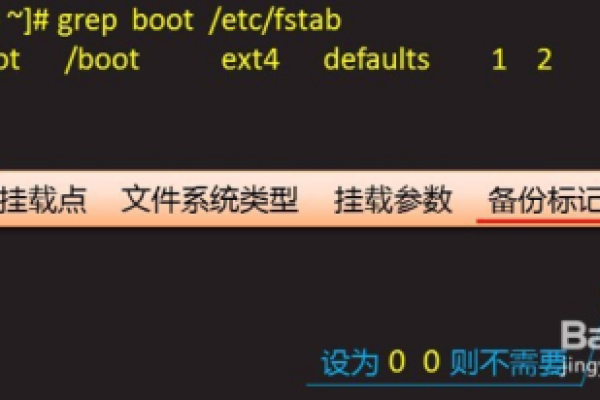 linux挂载点设置的方法是什么