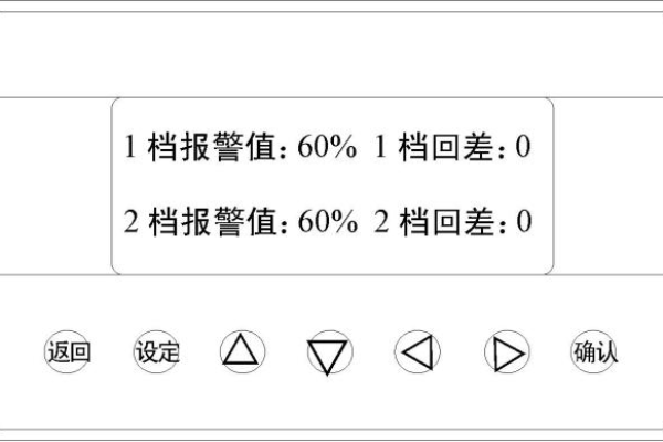 创建报警规则的请求参数_作业请求参数