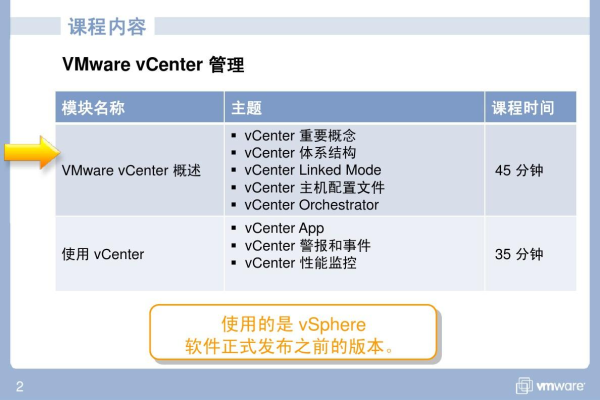 创建persistentvolumeclaim_创建PersistentVolumeClaim