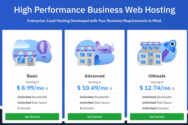 Hostwinds Monitoring Service 监控服务简介和购买教程