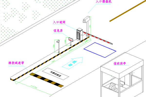 车牌识别系统品牌 车牌识别  第1张