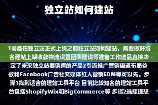 独立站站群是什么？站群模式还能继续玩吗？玩站群需要注意什么？