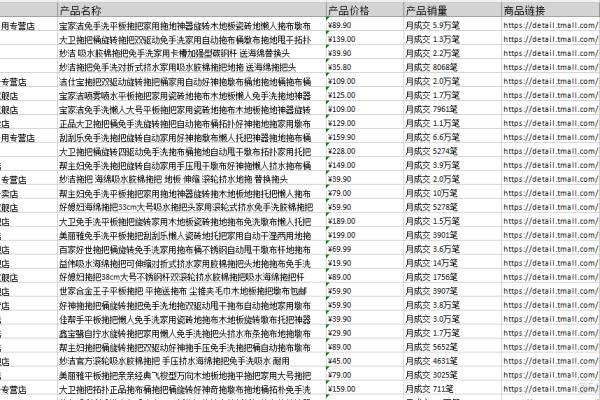 php 如何获取淘宝商品