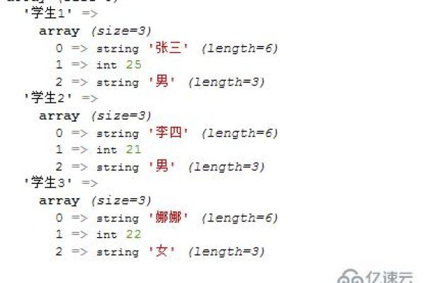 php中如何定义多维数组数据