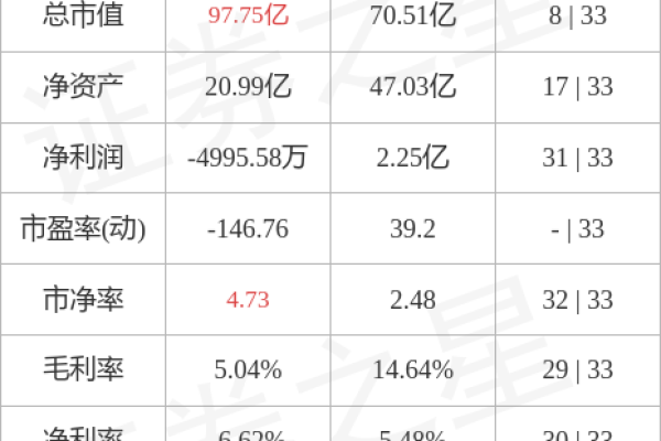 美利云,美利云历史交易数据2022年更新（美利云历史行情）