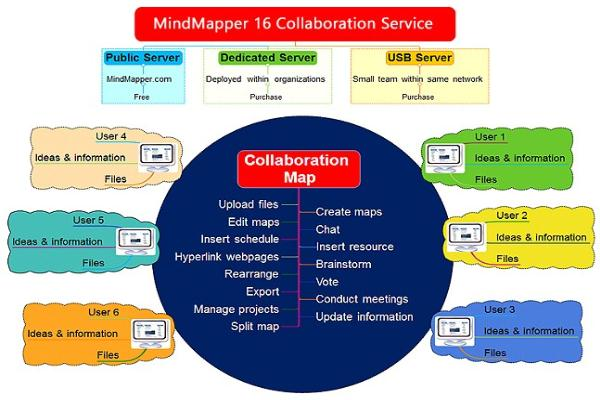 maxmind geoip  第1张