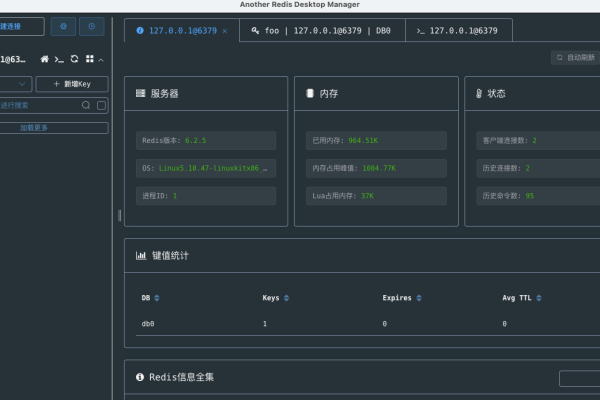 Redis Desktop Manager 可视化管理工具介绍