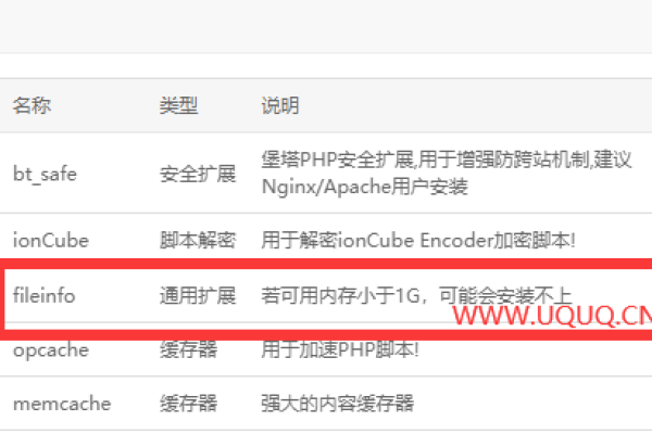 php设置主键的关键字  第1张