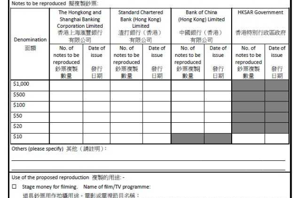 搬瓦工限量版补货通知：包括DC9 CN2 GIA 限量版/澳大利亚20G SYDNEY 限量版/中国香港 HK85 限量版和迪拜限量版都已补货