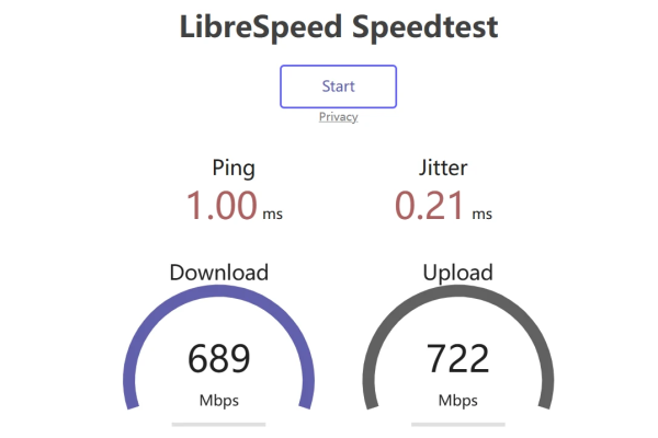 如何使用 Cloudflare Speed Test 测试网络带宽/下载速度/网络延迟