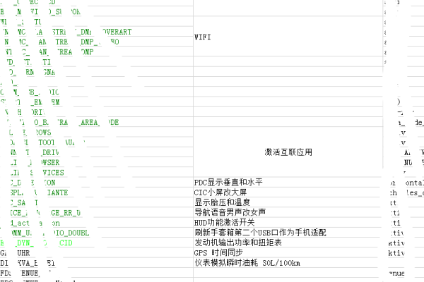 首饰编程代码是什么软件