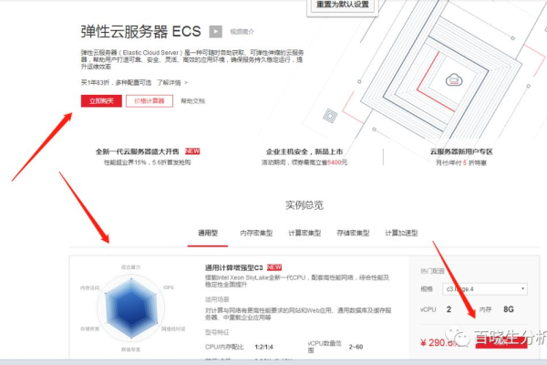 如何在VPS云服务器上安装 Visual Composer教程  第1张