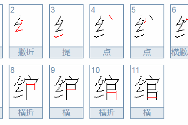 绞丝旁加贝字旁，这个汉字怎么读？