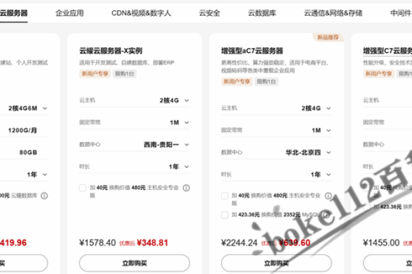 华为云：#618年中大促#2核4G2M云服务器99元起，企业专区低至2折起，限时充值返券，认证付费抽奖