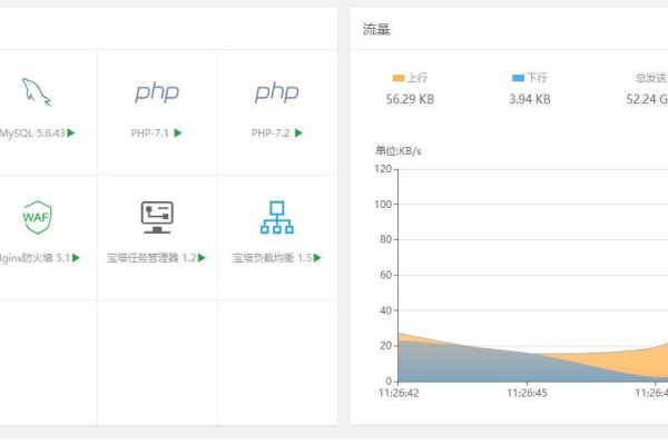 宝塔面板怎么升级  第1张