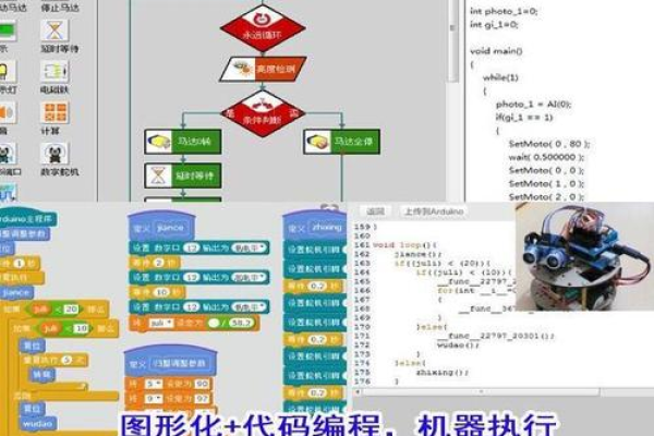 编程运动类模块是什么意思